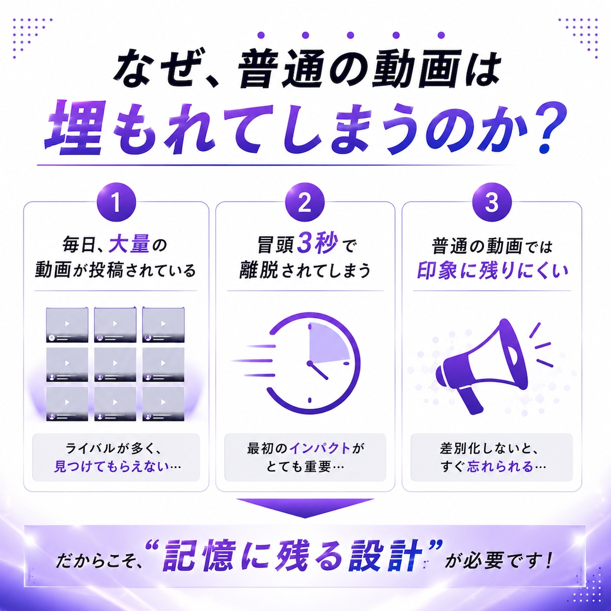 AI動画×SNSショート動画を制作します “埋もれない導線”を設計するSNS動画制作 イメージ2