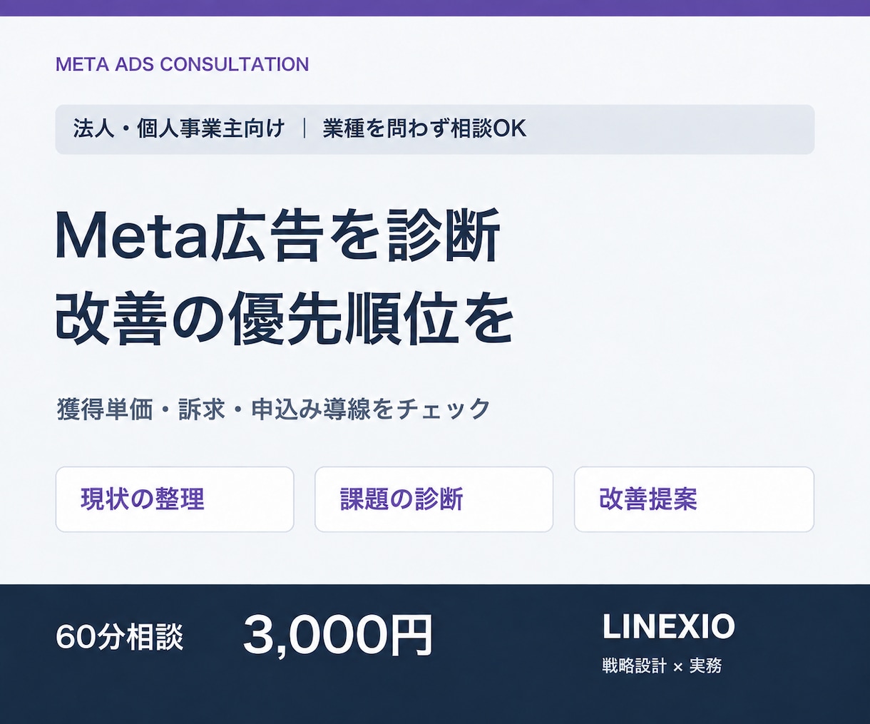 Meta広告の運用と申込み導線を診断します 獲得単価・訴求・LPを確認し、改善の優先順位を整理 イメージ1