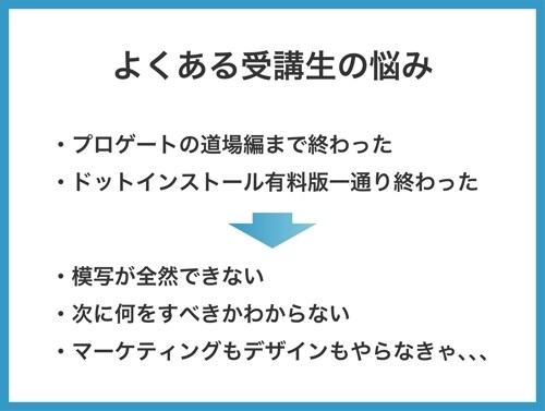 初心者｜Webデザインについて気軽に相談できます Webデザインを勉強し始めた、これから勉強するという方に特化 イメージ5