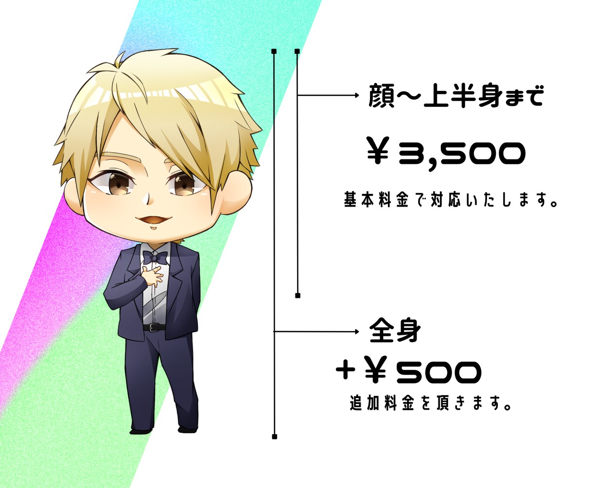 似顔絵風の可愛いミニキャラのイラストを提供します !!似顔絵風ミニキャラであなた”らしさ”を伝えます♪ イメージ4