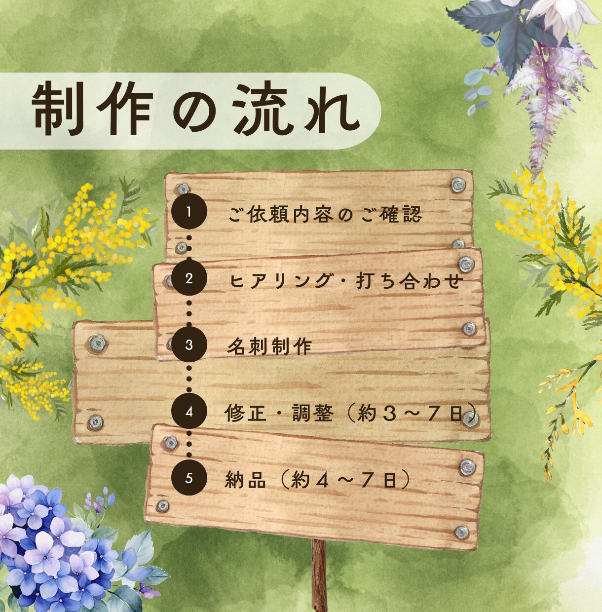 あなたらしい名刺をお作りいたします あなたの込めたい想いを名刺にして制作させていただきます。 イメージ3