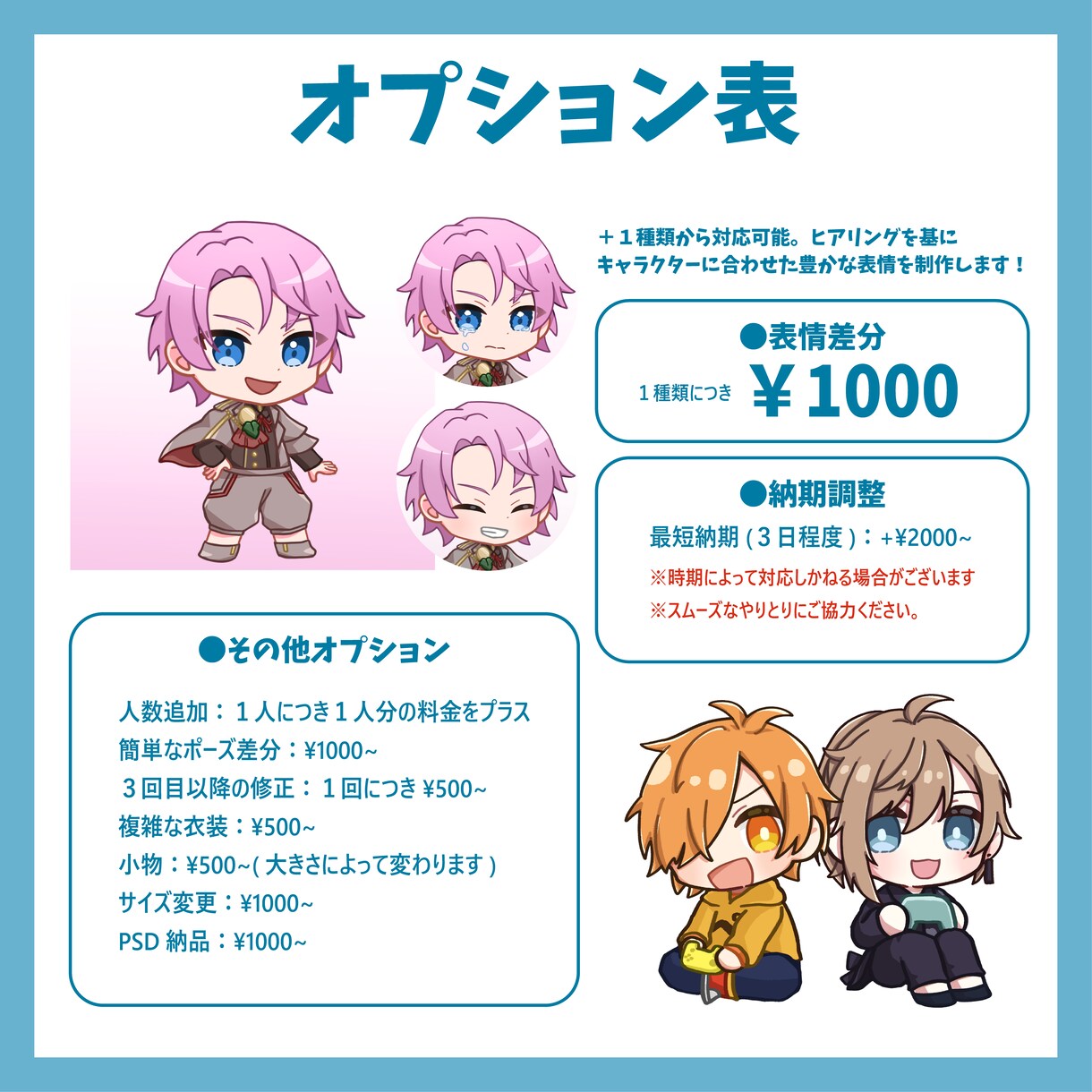 商用使用◎ SDキャライラスト描きます 配信やグッズの制作に、かわいいミニキャラはいかがでしょうか？ イメージ4