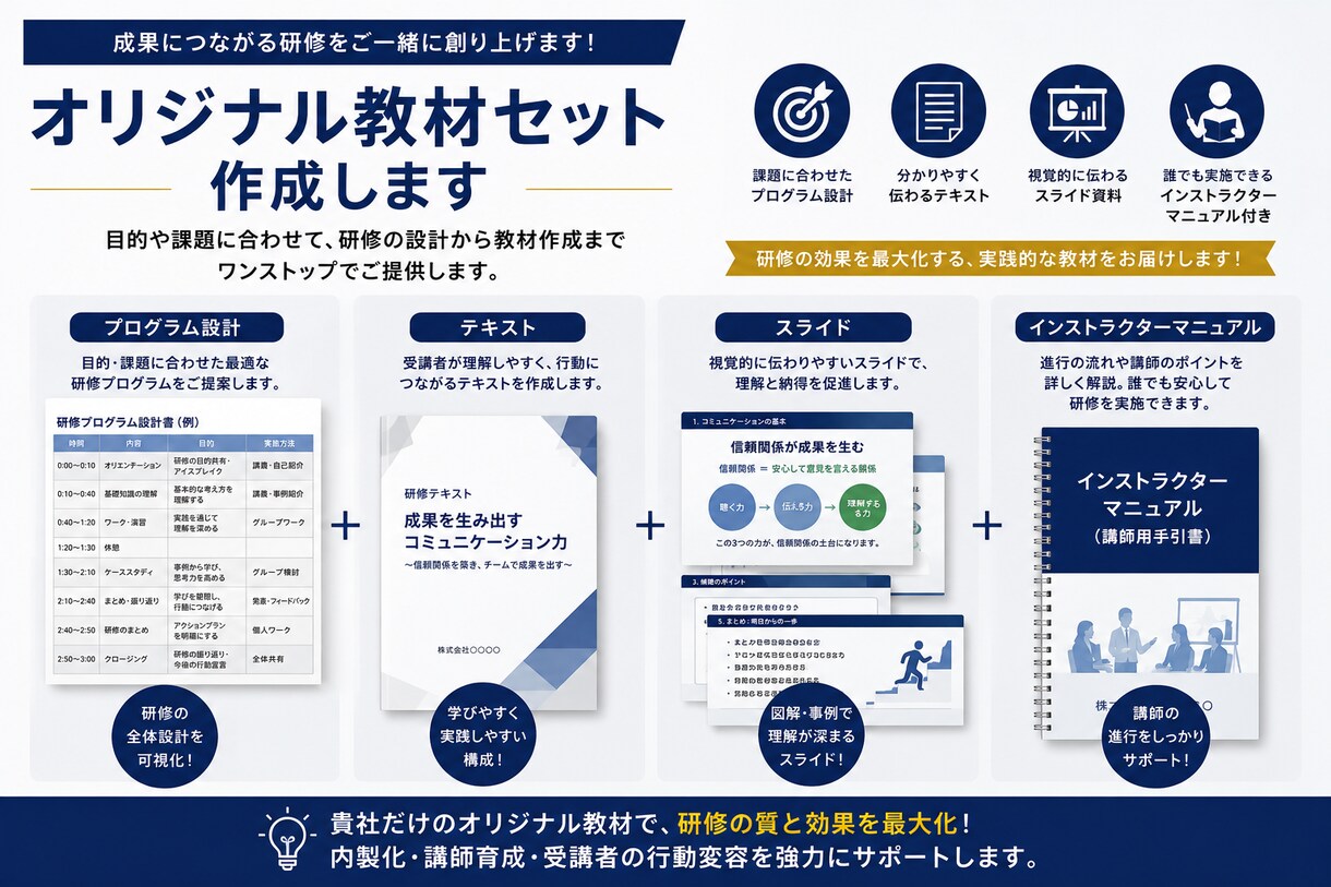 研修ツール開発します 講師用マニュアル付完全研修パッケージ イメージ1