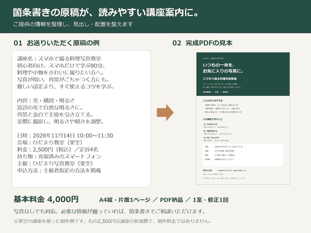 教室・講座の案内をA4一枚のPDFに整えます 原稿を読みやすい講座案内に。修正1回付き イメージ3