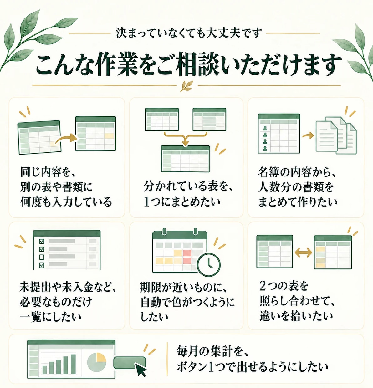 あのやりたくない事務作業をExcelで自動化します 「こうなったらいいのに」を形にします イメージ2