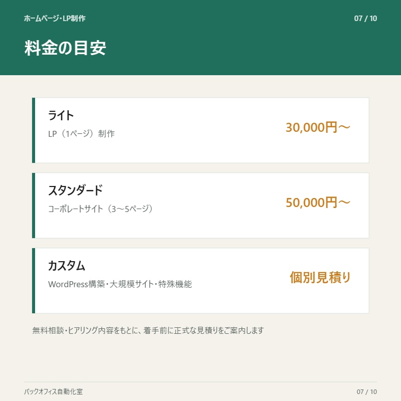 ホームページ・LP、制作します 参考サイトがあればまずはご相談ください（要事前相談） イメージ7