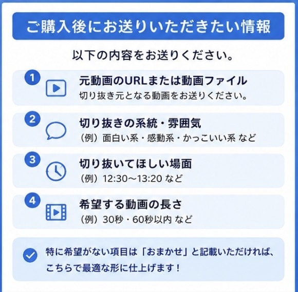 伸びる切り抜き動画を作成します あなたの動画を、もっと多くの人に届ける切り抜きショート動画！ イメージ4
