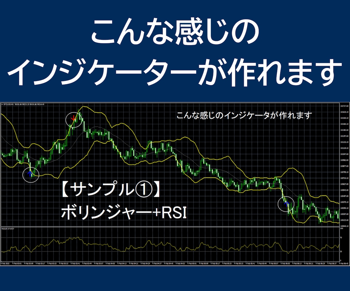 MT4用オリジナルインジケーター格安で作ります 追加料金なし！2日以内納品！MQL4納品で販売・配布OK イメージ8