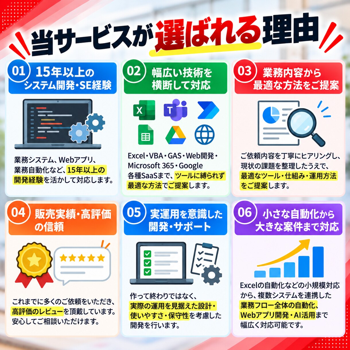 業務の流れをまるごと自動化します Excel・Web・Teams・SaaSで業務全体を自動化 イメージ8