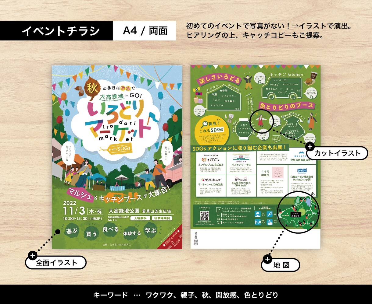 あなた「らしさ」まで伝わるチラシをデザインします 【キッズ、ファミリー、女性】幅広いテイストをご提案 イメージ3