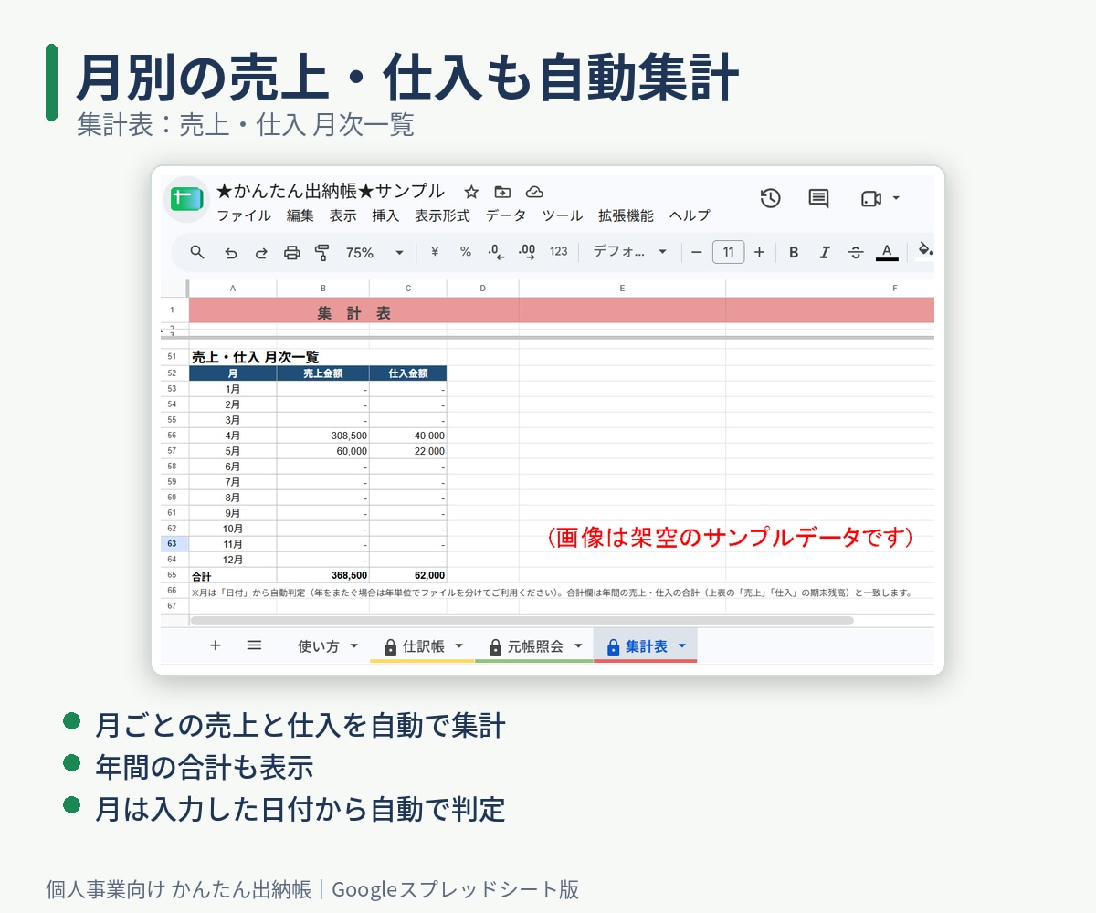 個人事業向け出納帳スプレッドシートを提供します Excel不要。1行入力で元帳と集計表が自動で完成！ イメージ5