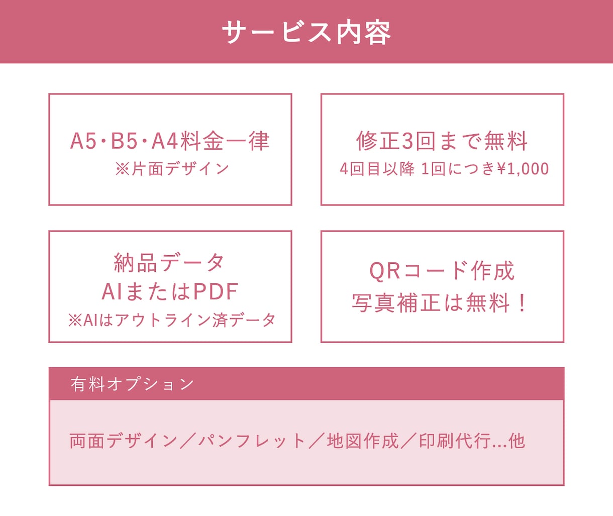女性やキッズ・ベビー向けの可愛いチラシ製作します 女性デザイナーが優しい温かみのあるデザインをご提案します イメージ2