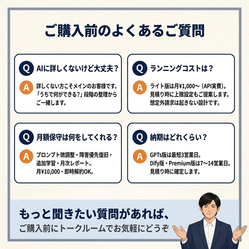AIで何ができるか、業務に合わせて一緒に形にします 『うちで何ができる？』から一緒に考えます／月1万円で伴走 イメージ8