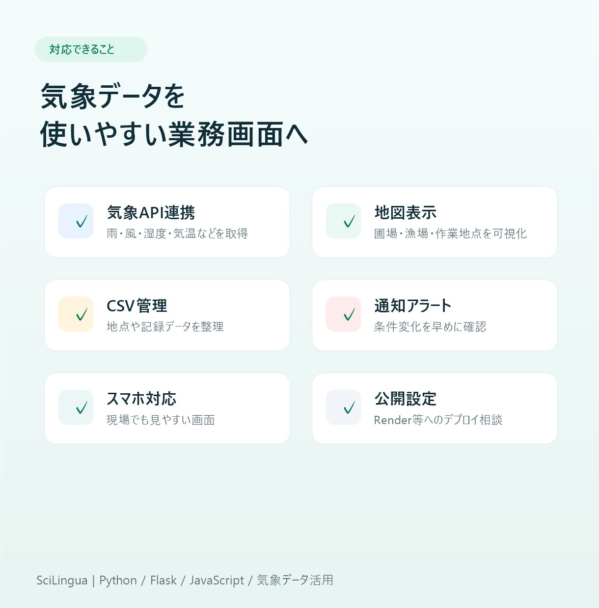 気象データ活用Webアプリ作ります 農業・漁業の作業判断を支援します イメージ3