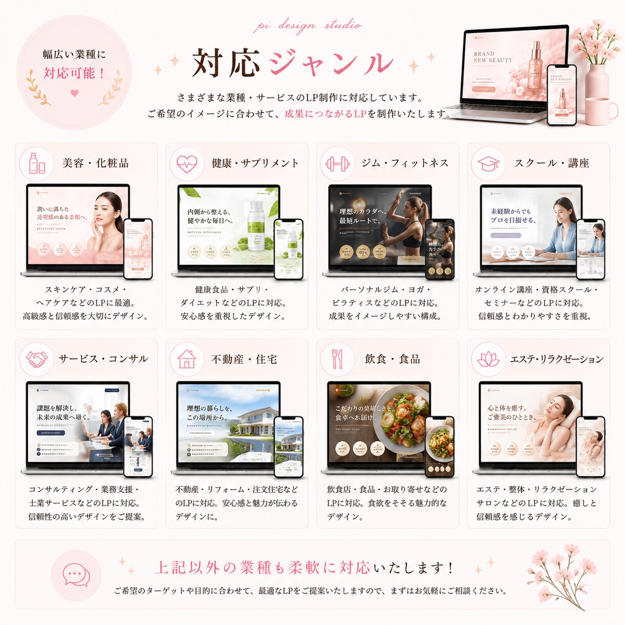 LP制作｜企画・構成から一貫対応します 成果につながるLPを丁寧に制作します イメージ6