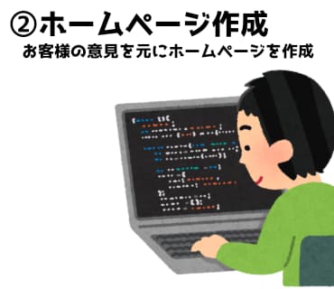 ホームページ作成承ります 青森の企業様にホームページを実装して頂くため活動してます イメージ3