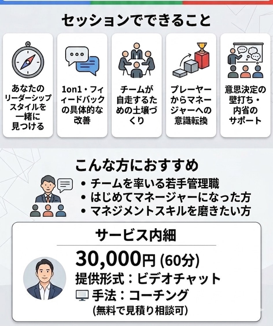 元Googleマネージャーが悩みを一緒に解決します マネージャーの悩み、一人で抱えないでください イメージ1
