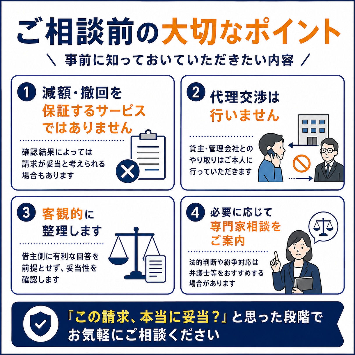 賃貸の退去費・原状回復費が高すぎないか診断し	ます 退去トラブル・高額請求に現役仲介のプロが交渉の根拠を示します イメージ6