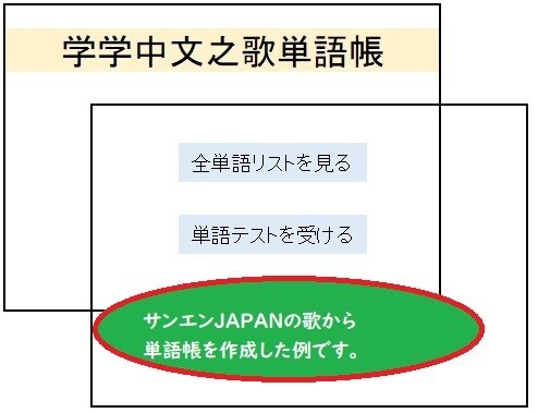 HSK対策で評判の単語帳をカスタマイズします あなたの覚えたい単語をテスト形式で勉強できます イメージ1