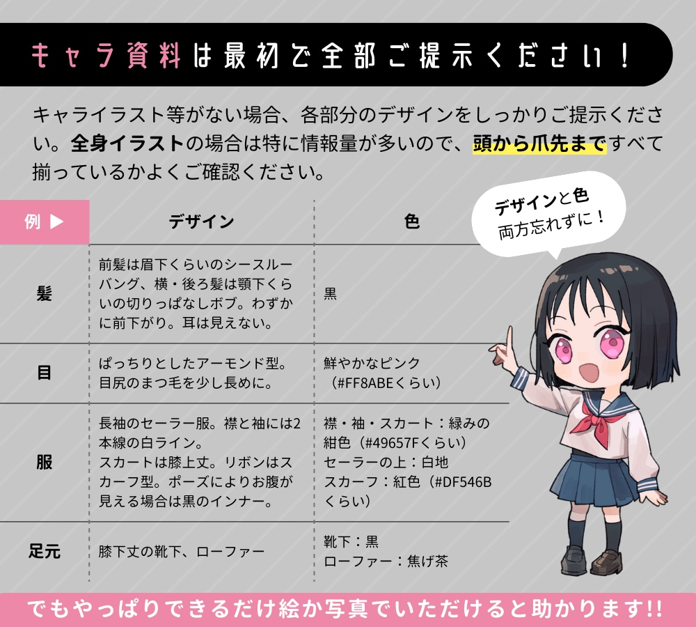 全身～ミニキャラまで対応可　キャライラスト描きます アイコン、立ち絵など　お好きな用途に イメージ3