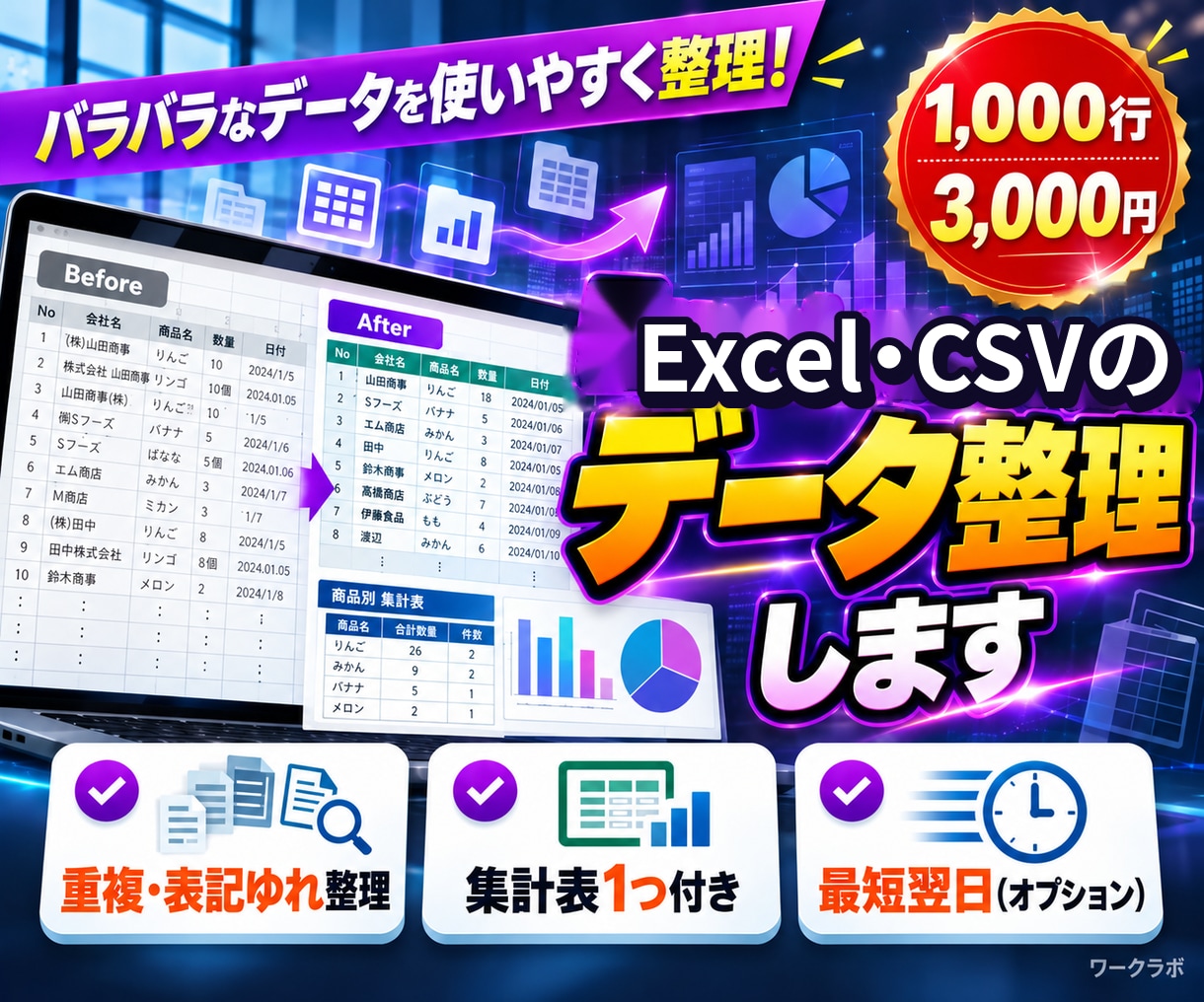 Excel・CSVのデータを整理します 表記ゆれ・重複・バラバラの書式を、集計できる形に イメージ1