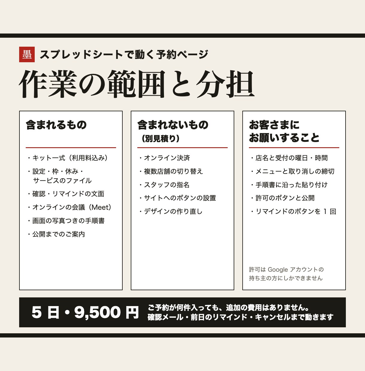 月額不要の予約ページをスプレッドシートで作ります 受付の曜日と時間に合わせて設定し、公開までご案内します イメージ3