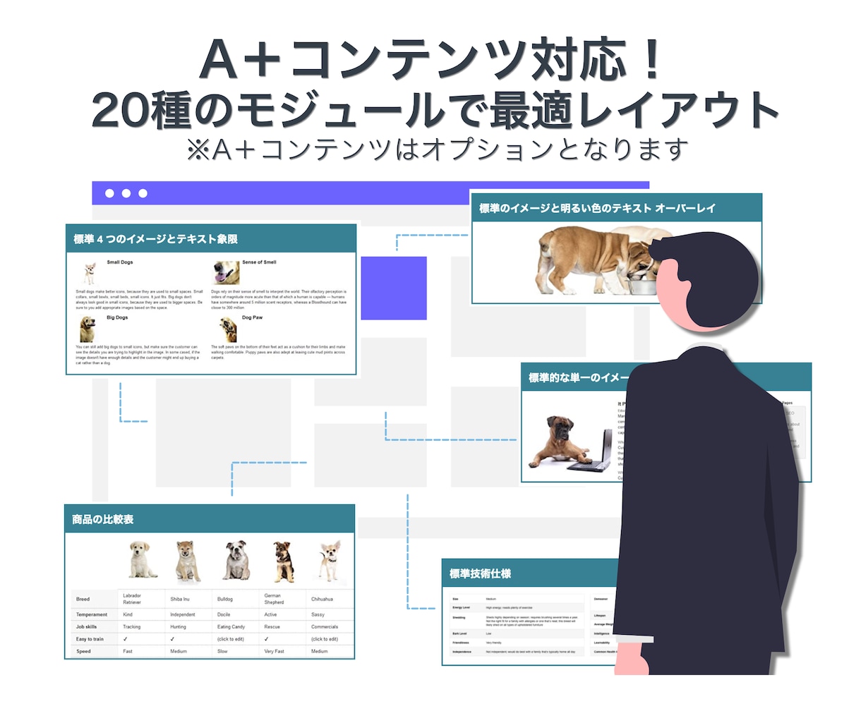 商品撮影からページ制作までまとめて請負います 商品を送るだけで出品完了！撮影からページ作成まで一括代行!! イメージ5