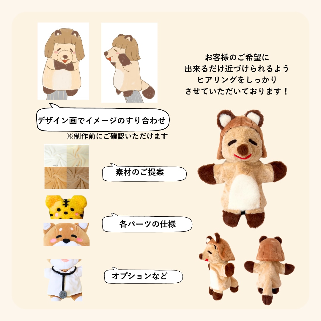 アイコンをパペットに！お仕立てします 企業様のご依頼の経験がある現役クリエイターが制作します イメージ8