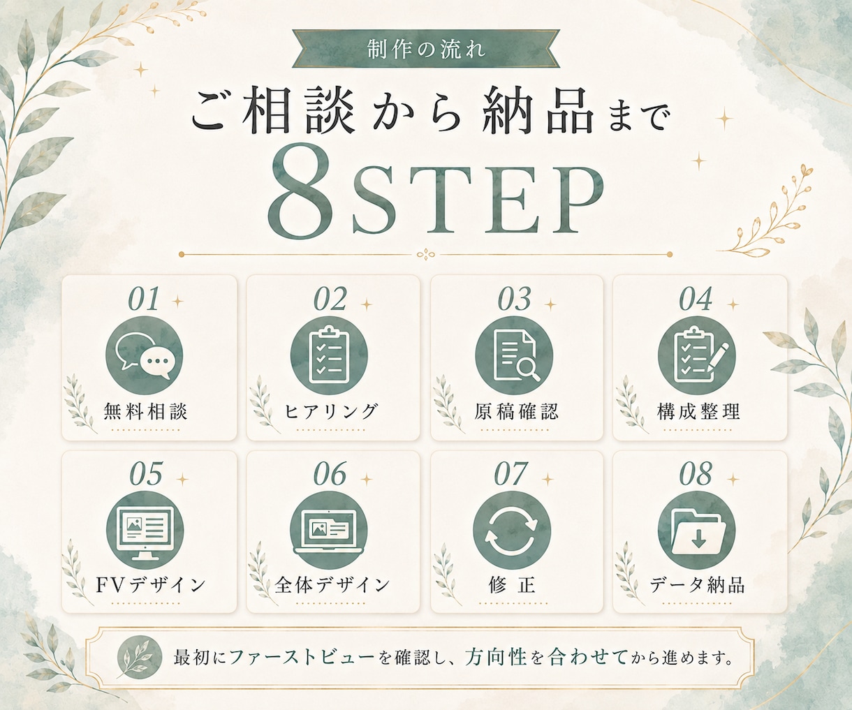 魅力が伝わるLPデザインを制作します 構成整理からPC・SPデザインまで対応 イメージ6