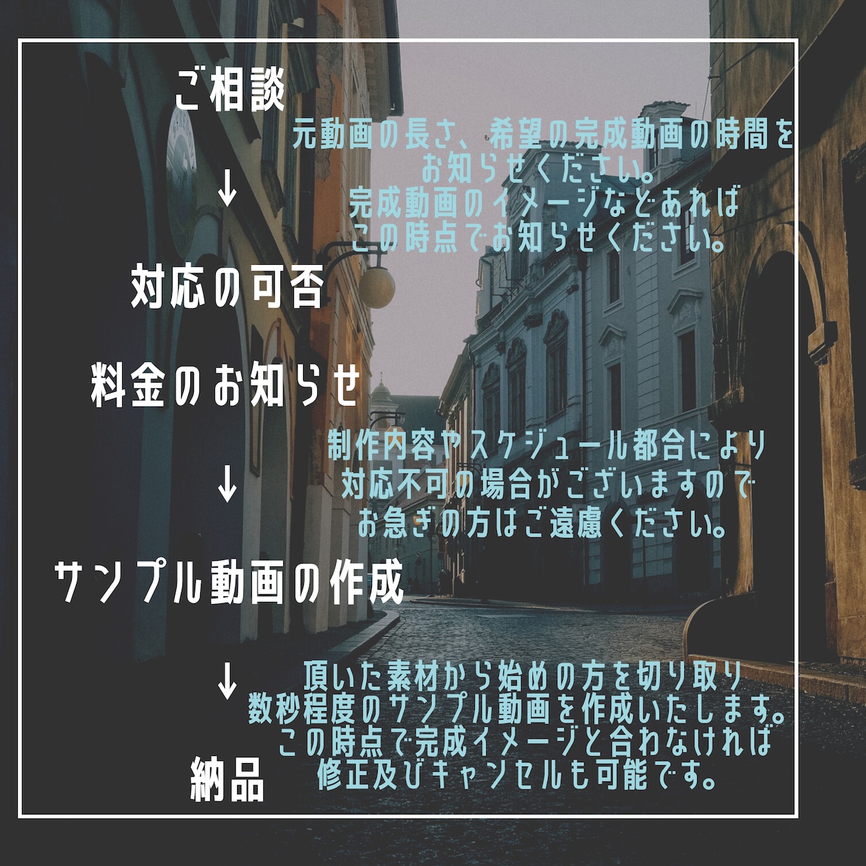 最安値でYouTube用動画編集します サンプル動画を確認後気に入らなければキャンセル可能です！ イメージ2