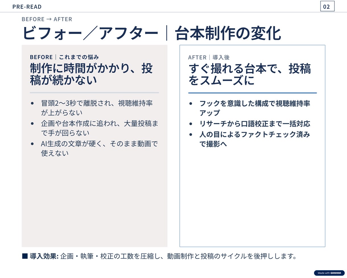 ショート動画台本アシスト｜短尺台本40本作成します 【大量丸投げ・法人向け】40本一括作成！分納・急ぎ対応可能 イメージ3