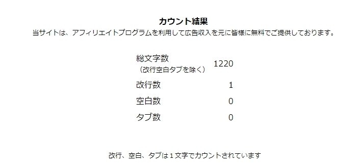 ロボットが作成したダイエット文書売ります 100記事(1記事につき1100文字～1300文字前後) イメージ3