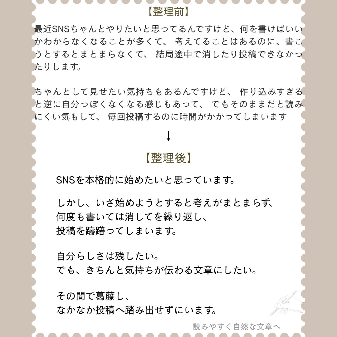 まとまらない文章を読みやすく整理します 下書き・メモ状態からでも対応します イメージ2