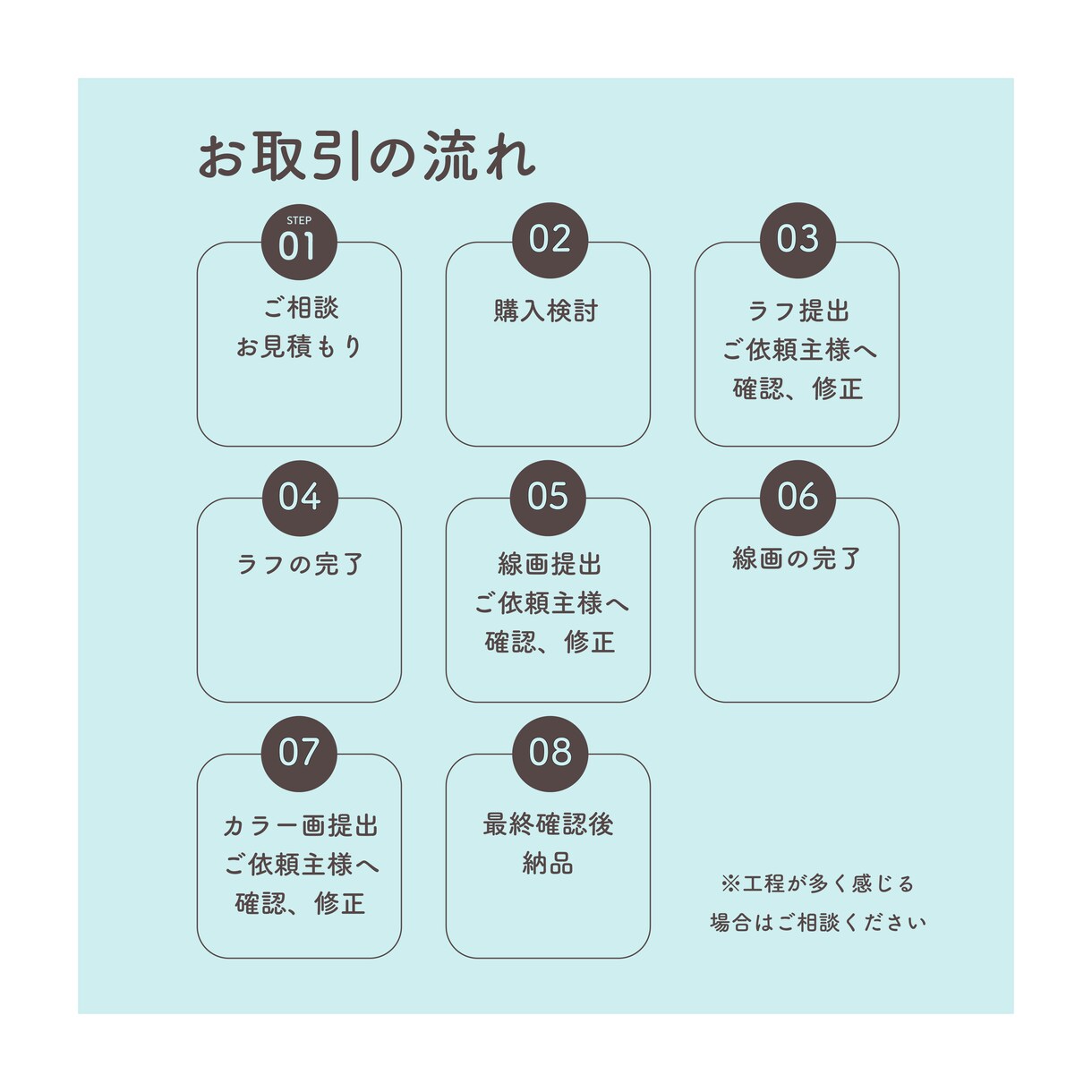 SNS映えするアイコン描きます 駆け出しのためお安く高品質でお渡しします！ イメージ3