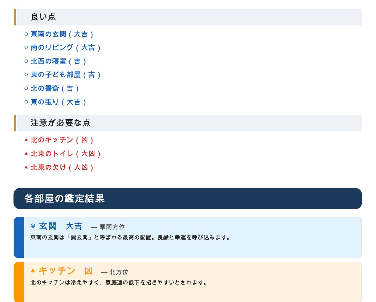 九星気学で間取りの家相を鑑定します PDF鑑定書付き 鬼門チェックで住まいの吉凶を判定 イメージ3