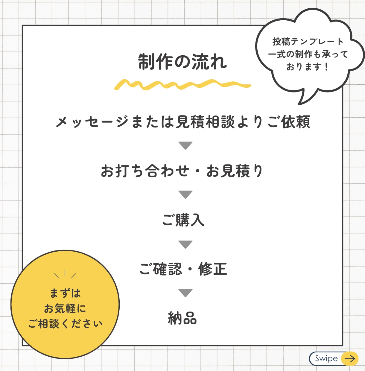 instagram/インスタ用画像制作します SNS集客に特化！Canva公式クリエイターにお任せください イメージ4