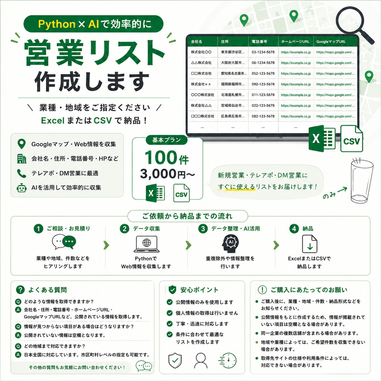 グーグルマップから営業リストをスクレイピングします PythonとAIを活用して希望の業種・地域の営業リスト作成 イメージ1