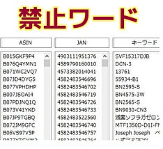 無在庫 セラー向け★最新の禁止ワードをお譲りします アカウント停止対策！NGワード＝ASIN/JAN/キーワード イメージ1