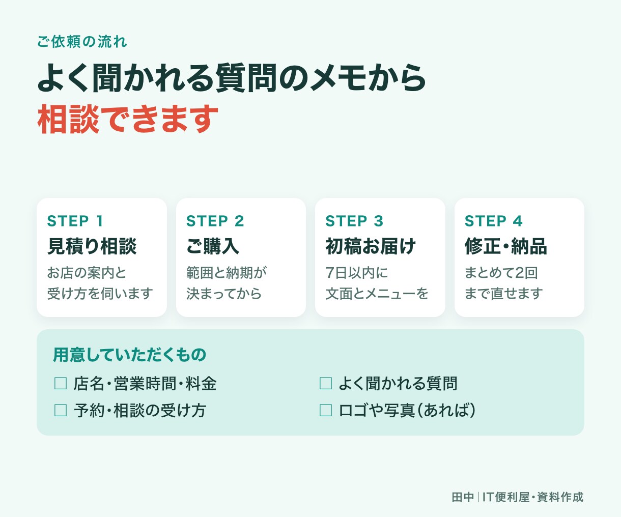 LINE公式アカウントを初期構築します あいさつ・応答・メニュー・導線をまとめて初期設定 イメージ7