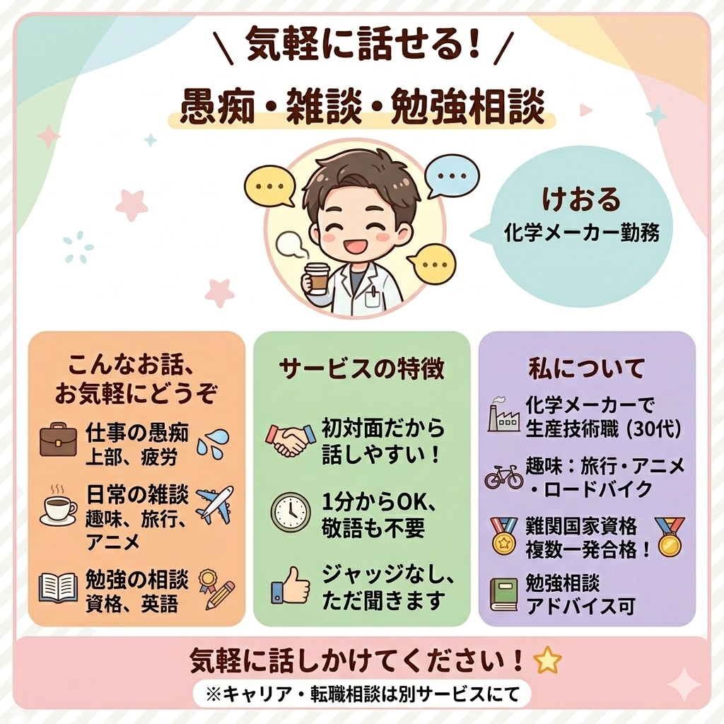 愚痴も雑談も勉強相談もOK!話し相手になります 仕事帰りに愚痴を聞きます!勉強相談・雑談もどうぞ イメージ1