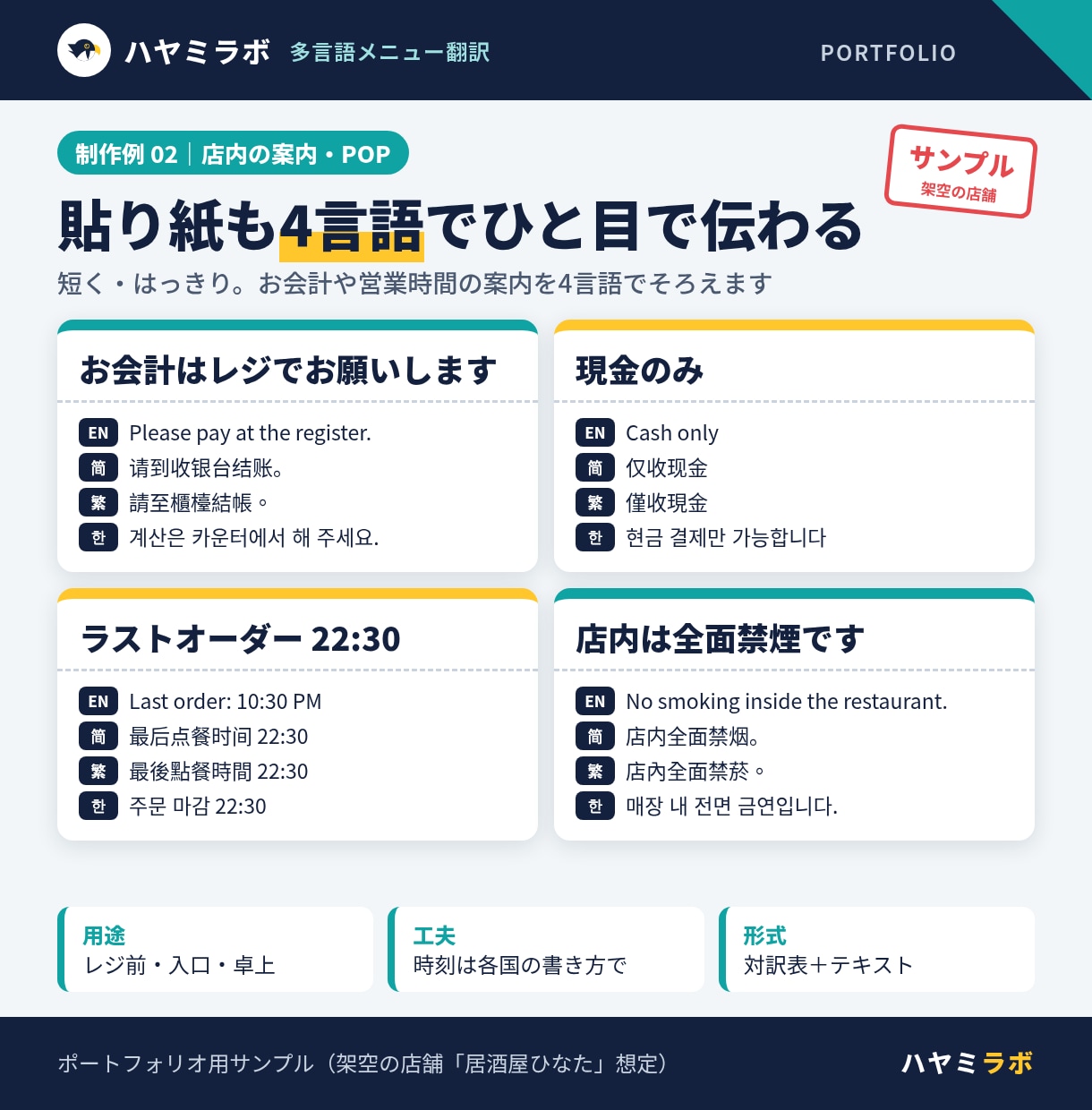お店のメニューを英語・中国語・韓国語に翻訳します 英・中(簡繁)・韓の4言語セット｜POPも対応・3日納品 イメージ3