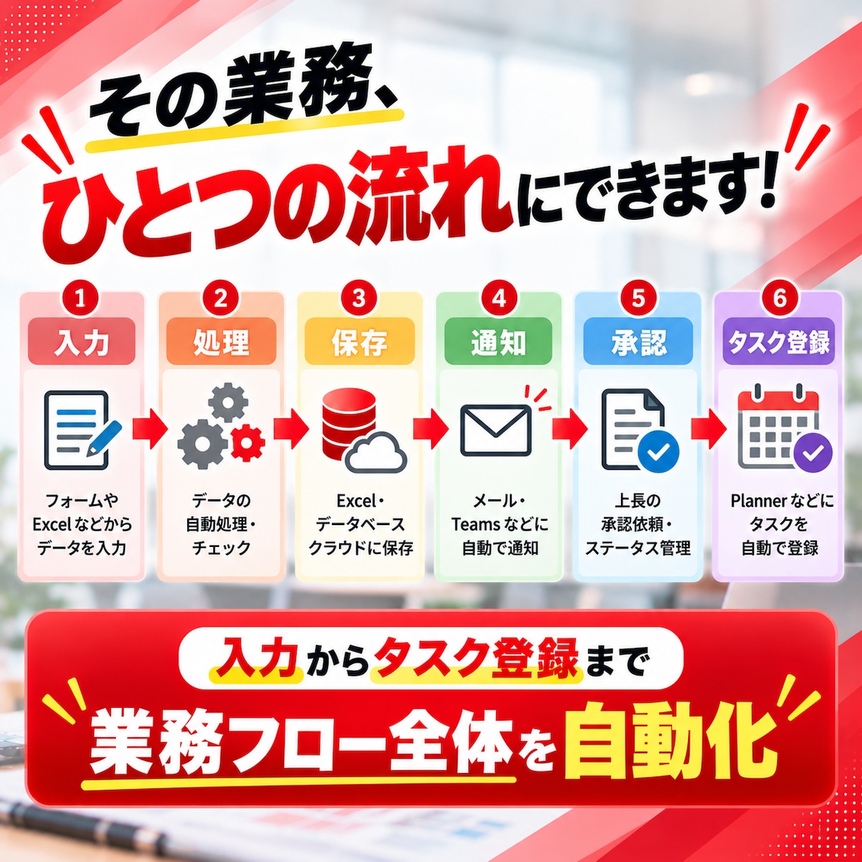業務の流れをまるごと自動化します Excel・Web・Teams・SaaSで業務全体を自動化 イメージ3