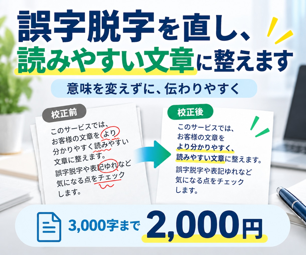 誤字脱字を直し、読みやすい文章に整えます 誤字の修正だけでなく、読みやすさまで整えます イメージ1