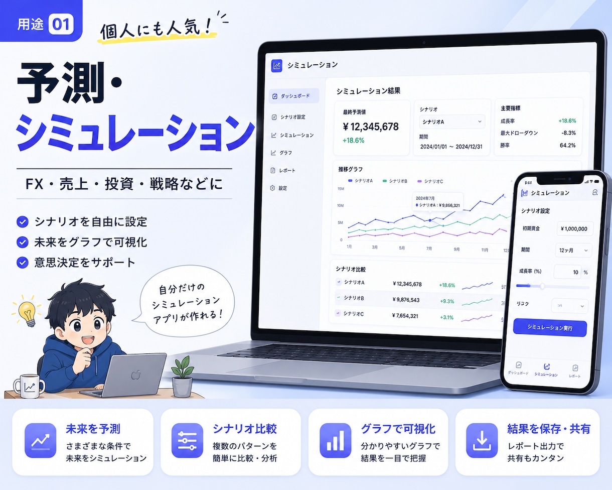 自動化のプロがAIを使ったWebアプリを開発します 分析・自動化・チャットボット対応 イメージ2