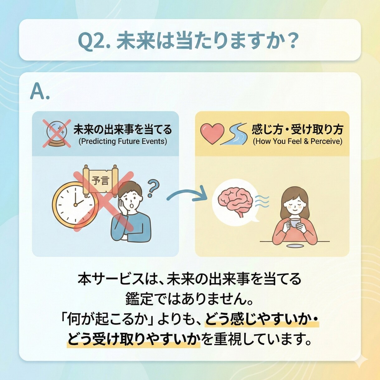 これから3カ月の気持ちの流れを読み解きます 心の動きを、月ごとにやさしく言語化する鑑定 イメージ3