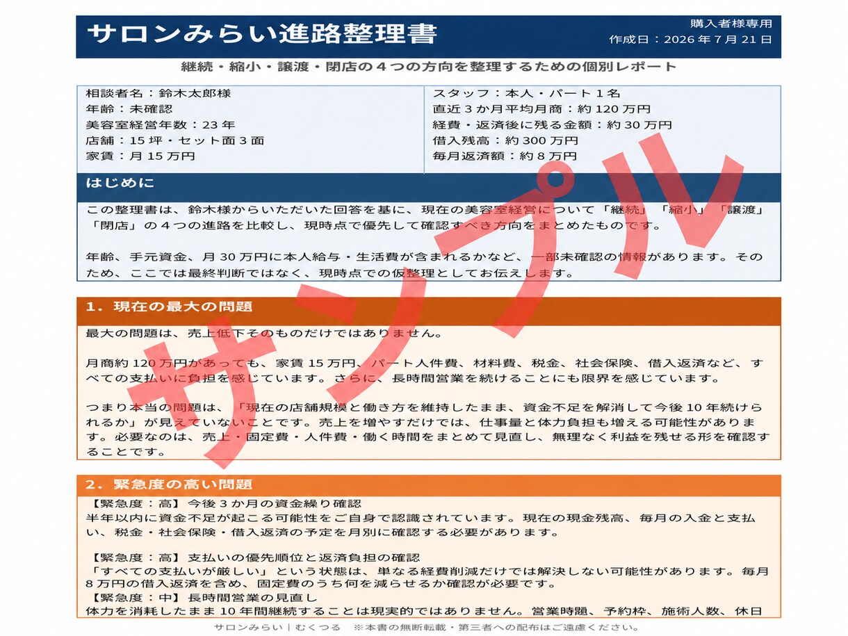 美容室を続けるか、縮小・譲渡・閉店するか整理します 美容師歴43年・倒産と店舗譲渡を経験した私がサポート イメージ7