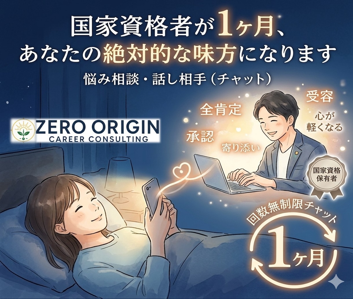 誰にも言えない悩み、1ヶ月間プロが全て受け止めます 誰にも言えない思いを全肯定。一ヶ月間、心に寄り添い伴走します イメージ1