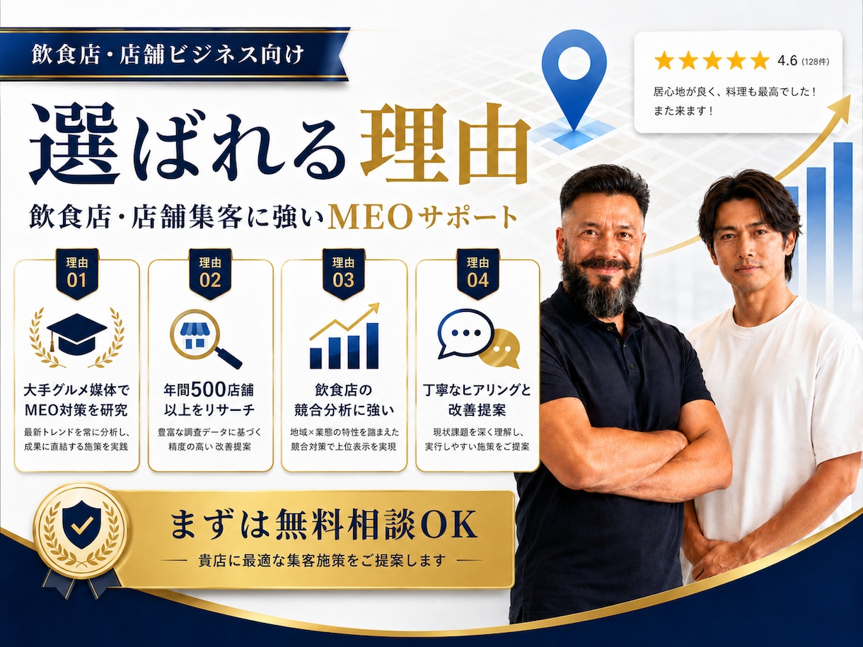 GoogleマップMEO対策を1か月サポートします Googleビジネスプロフィールを改善し店舗集客をサポート イメージ4