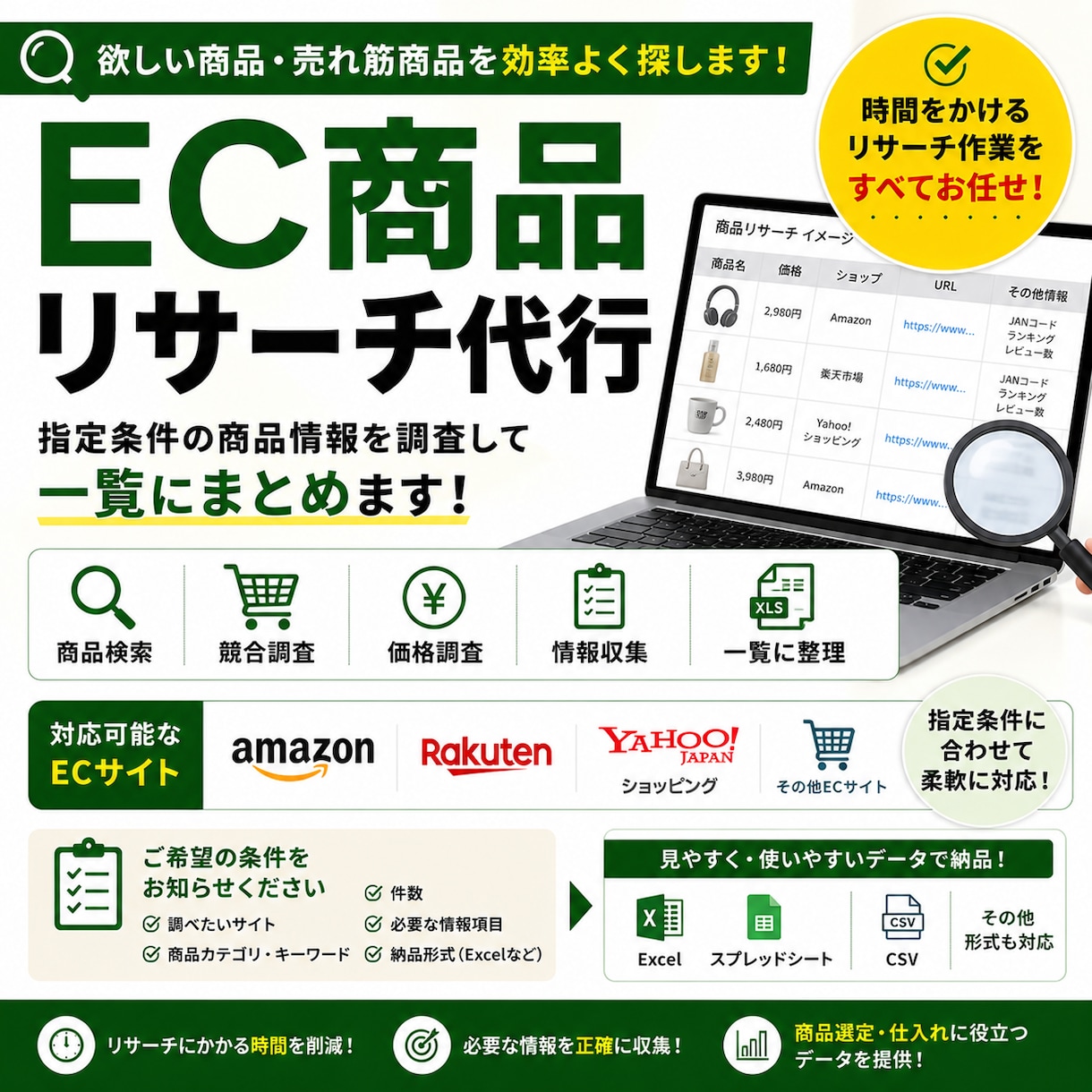 競合商品・価格・商品情報などをリサーチします |EC向け商品のリサーチ・情報収集 イメージ1