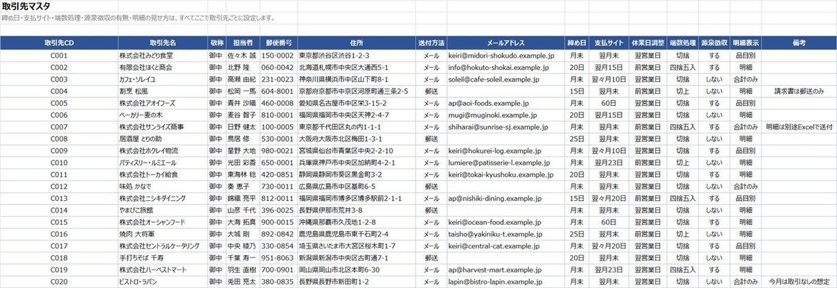 Excel集計・請求書作成をVBAで自動化します Excel/Access歴16年｜フォーマット統一は不要です イメージ6